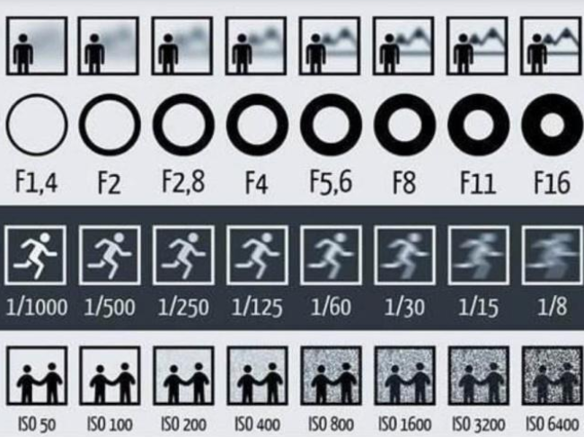 1651315348577131.png 艾木传媒摄影教程:9个摄影室内主题玩摄影创作